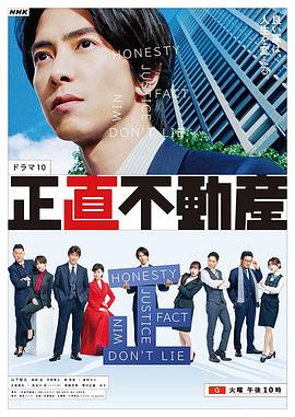 诚实房地产第03集
